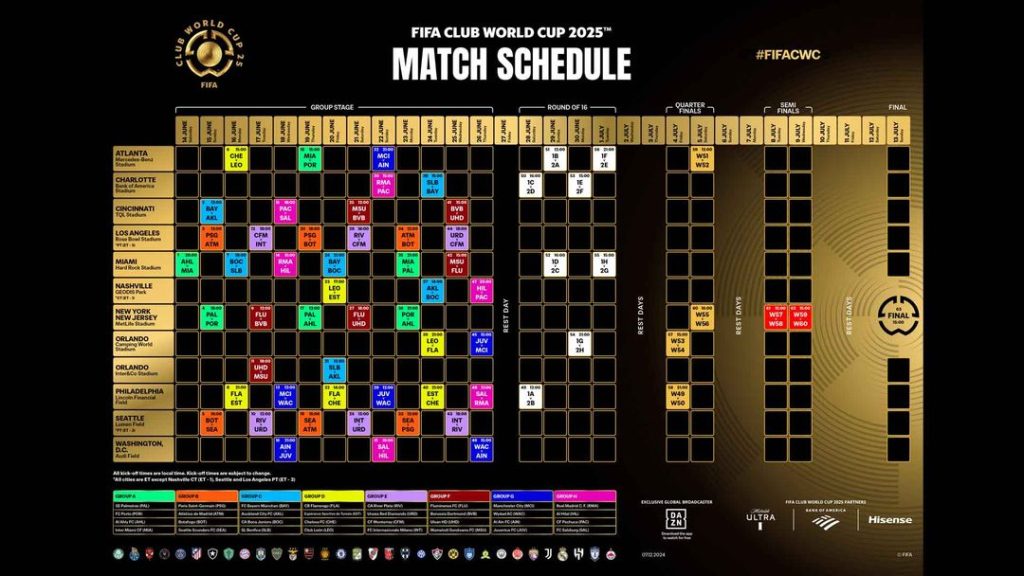 FIFA Club World Cup 2025™ match schedule