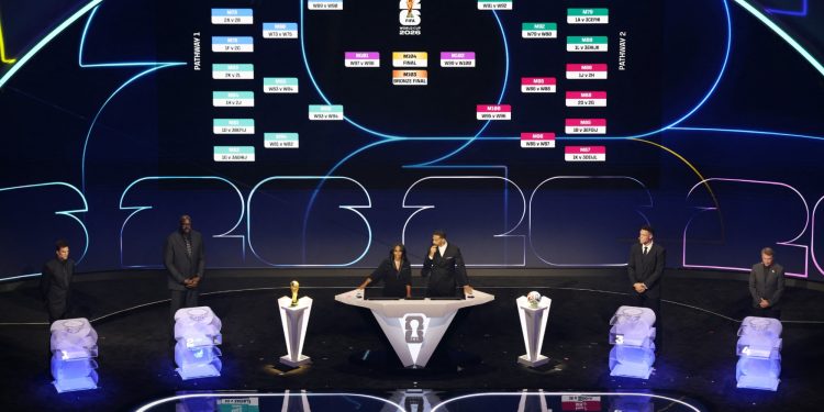 The draw for the 2026 World Cup took place in Washington DC, United States (Reuters)